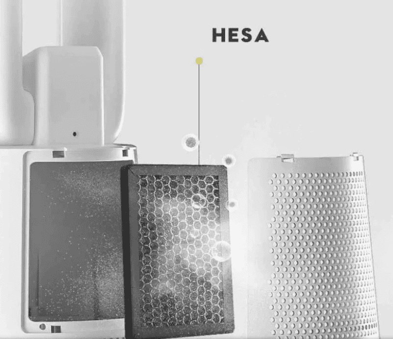 HESA-фильтр вентилятора-очистителя воздуха Xiaomi Daewoo A1 Pro